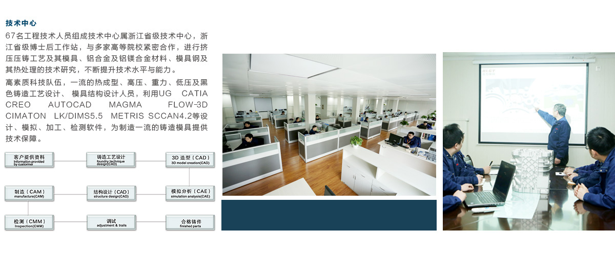寧波合力模具科技股份有限公司--技術中心
